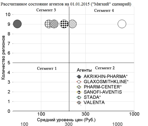 pharma9.jpg pharma9.jpg